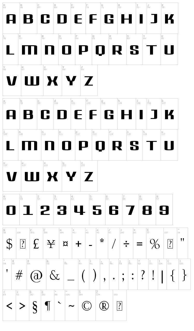 Delphinium Pro font map